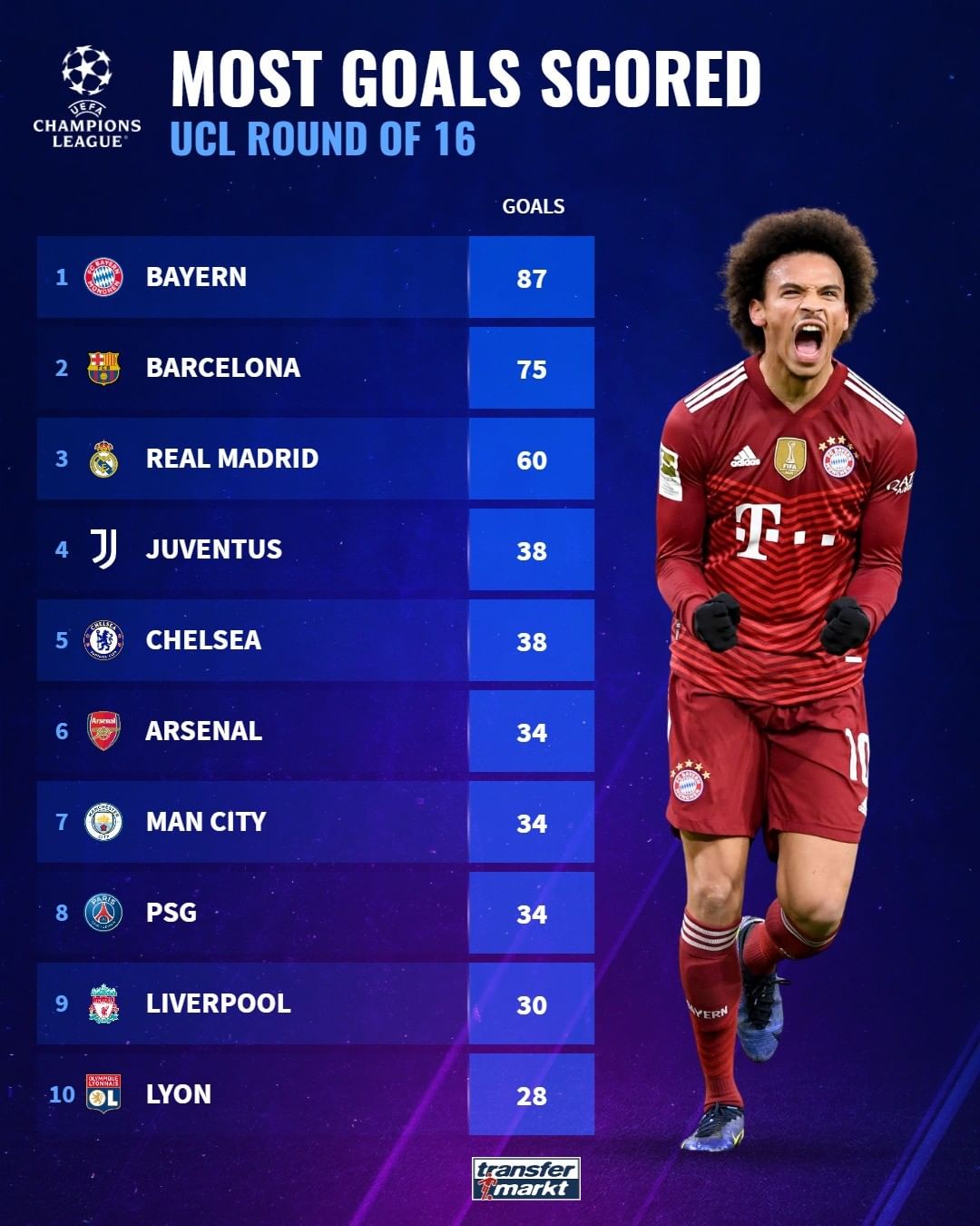 简单案例 简单案例